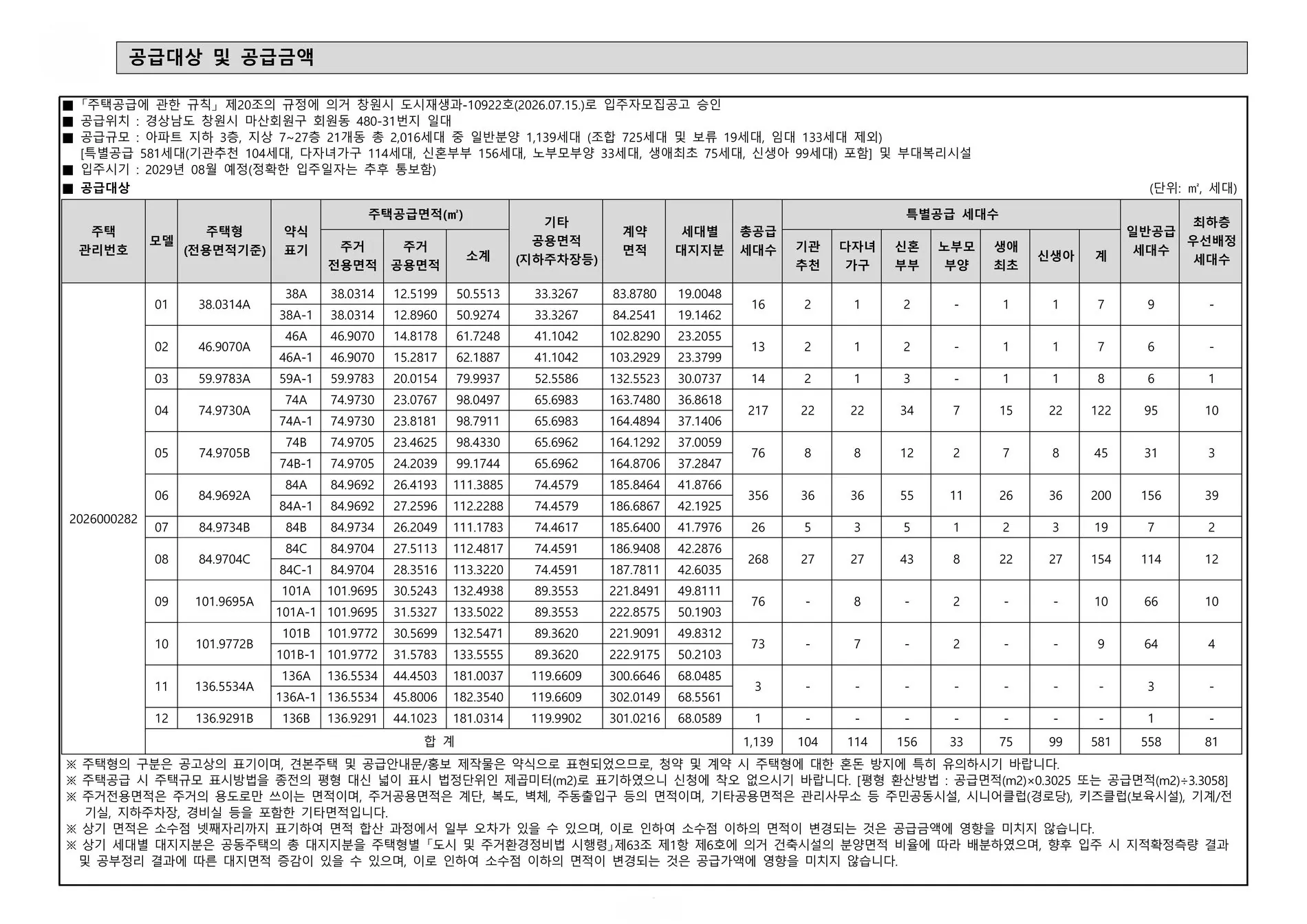 분양가격 안내 1